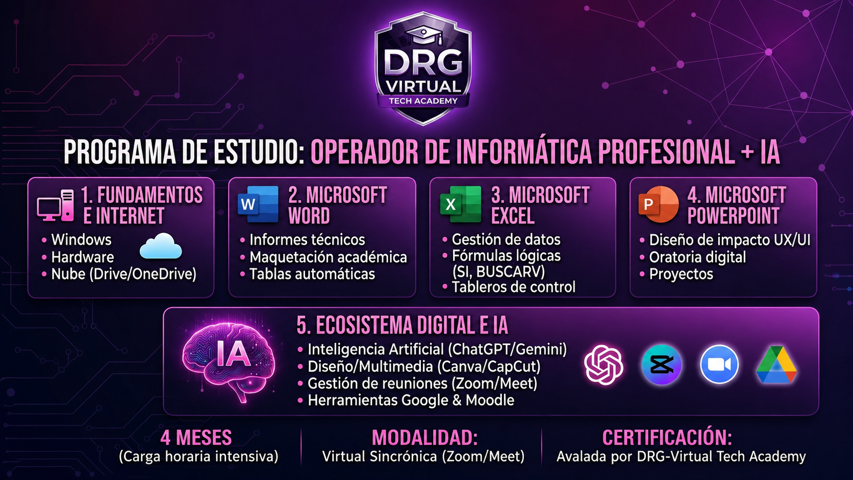 Operador de Informática Profesional + IA